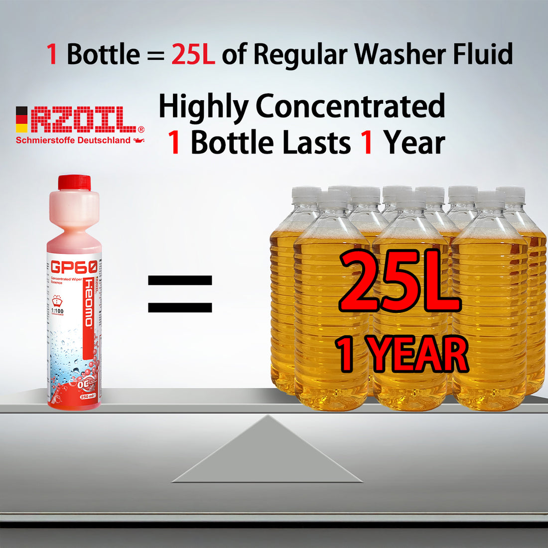 RZOIL GP60 Concentrated Wiper Essence - 1:100 Ultra Super Glass Cleaner (250ml)
